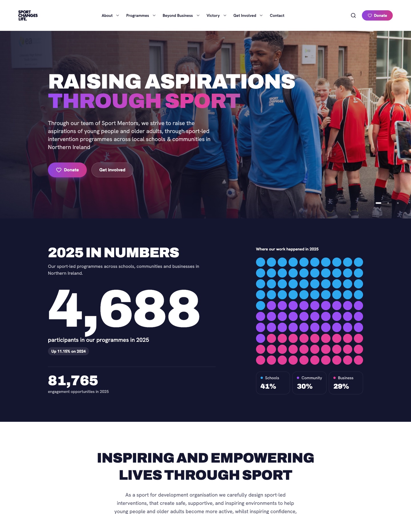 The Sport Changes Life website